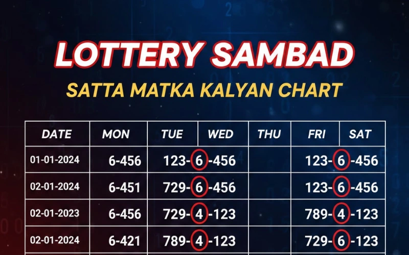 satta matka kalyan chart